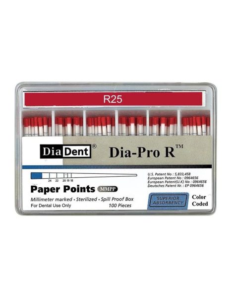 Conuri hartie reciproc R25 Dia-ProR DiaDent