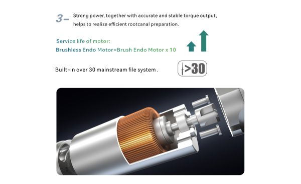 Endomotor Endo Smart Plus-Motor endodontic cu apex locator incorporat - imagine 9