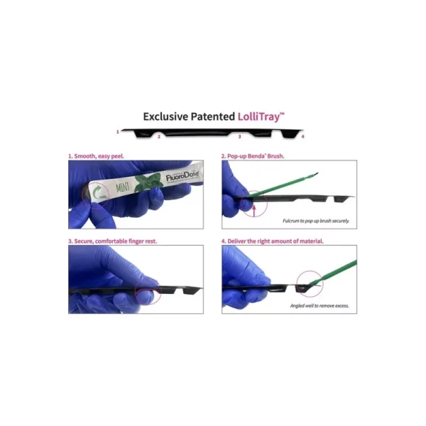 FluoroDose 0.3ml Centrix Lac de flourizare - imagine 2