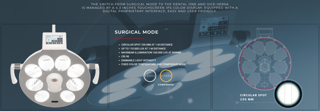 Screenshot 2025 11 18 103807 surgical mode