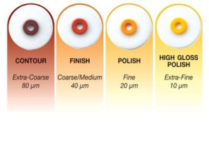 Discuri finisare si lustruire OPTIDISC 12.6mm 100buc