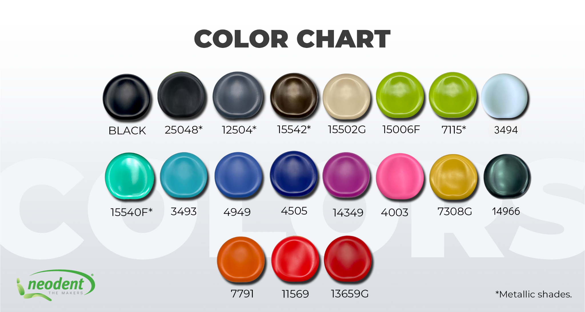 Unit dentar Triton Plus + E cu furtune pe jos Neodent 7 Unit dentar Triton Plus + E cu furtune pe jos Neodent - imagine 7