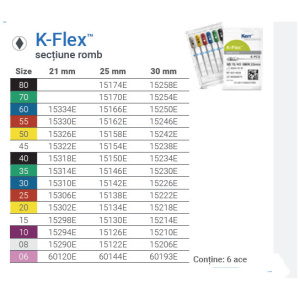 kflex
